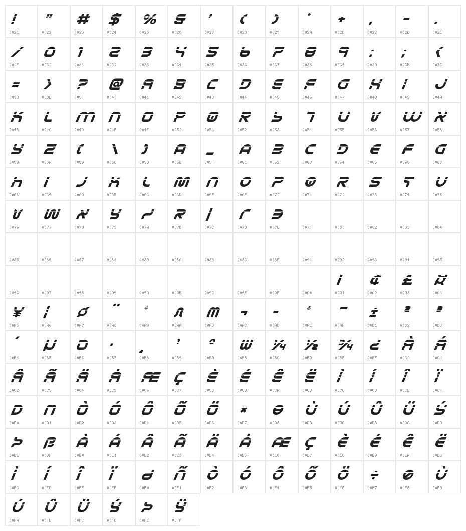 Yukon Tech Laser Italic Character Map