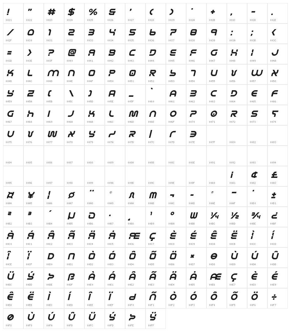 Yukon Tech Semi-Italic Character Map