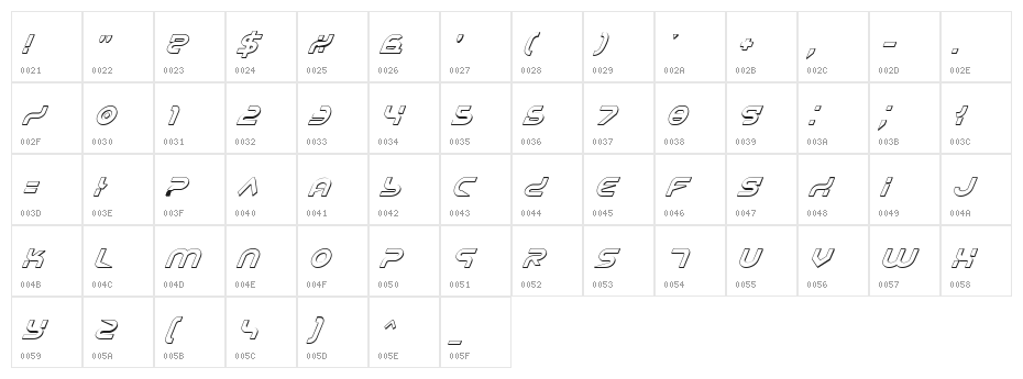 Yukon Tech Shadow Italic Character Map