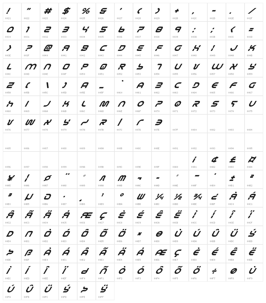 Yukon Tech Super-Italic Character Map