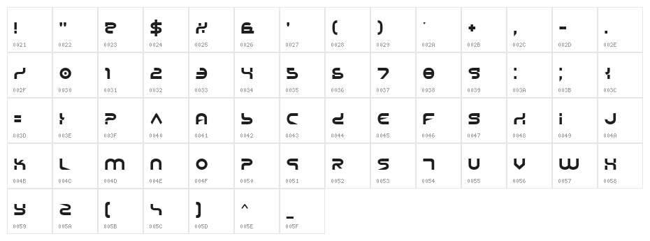 Yukon Tech Character Map