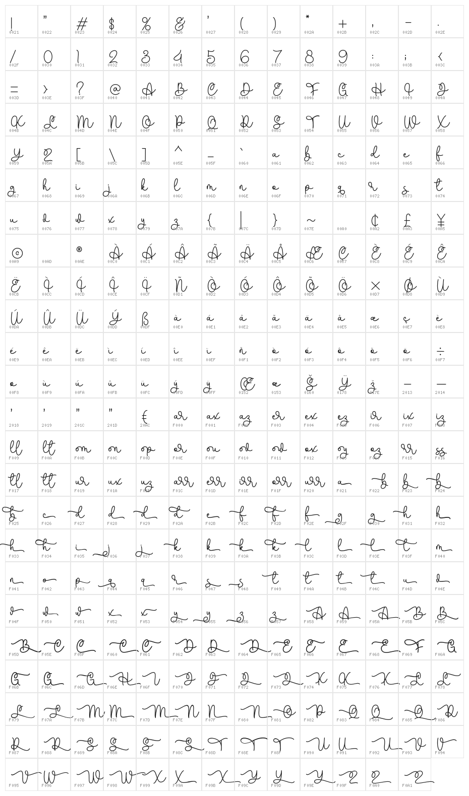 Yuletide Character Map