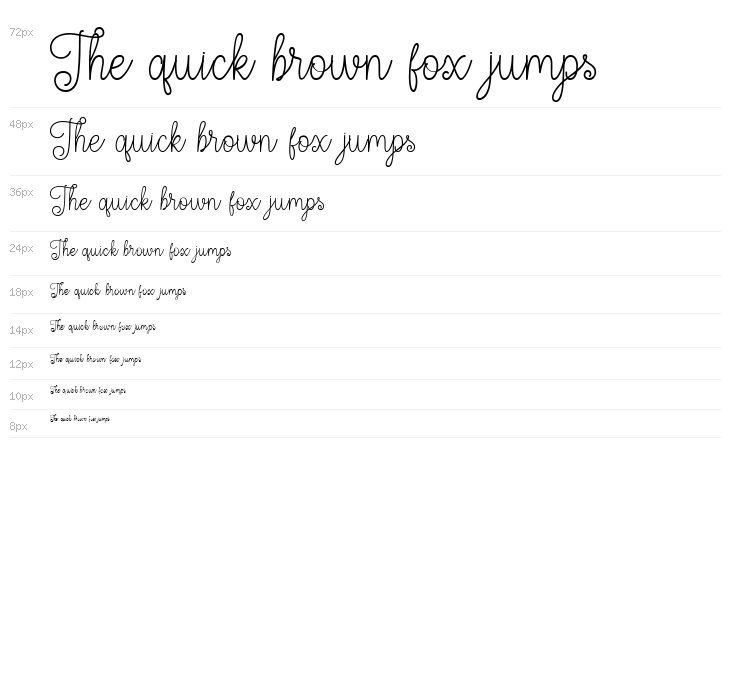 Yulisa Script Waterfall