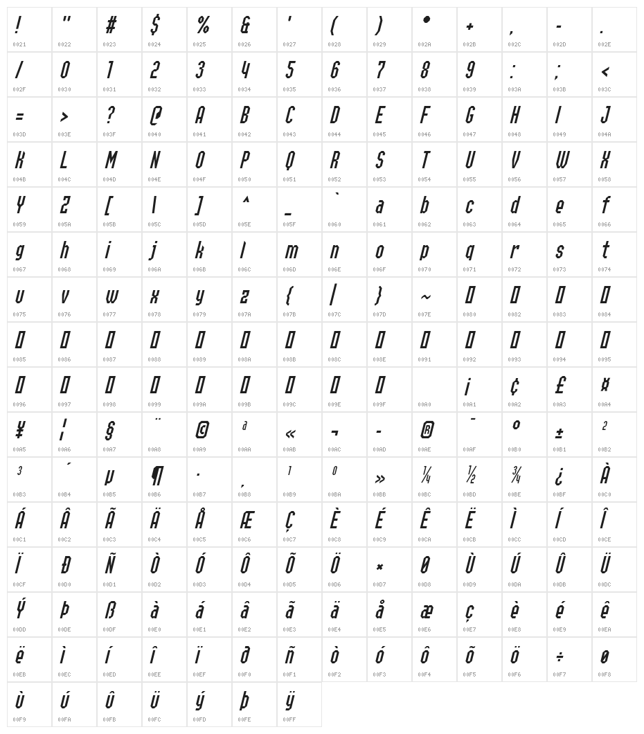 Yulong Italic Character Map