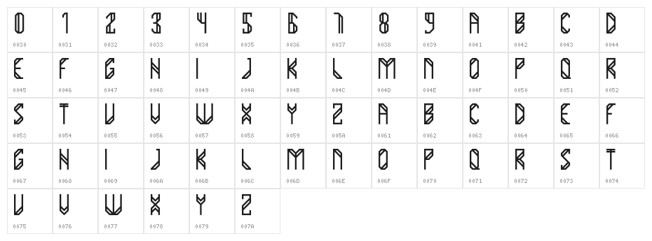 Yuma-Regular Character Map