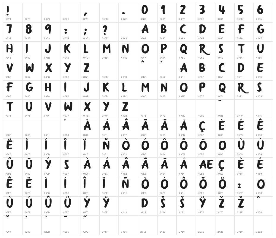 YumaroRegular Character Map