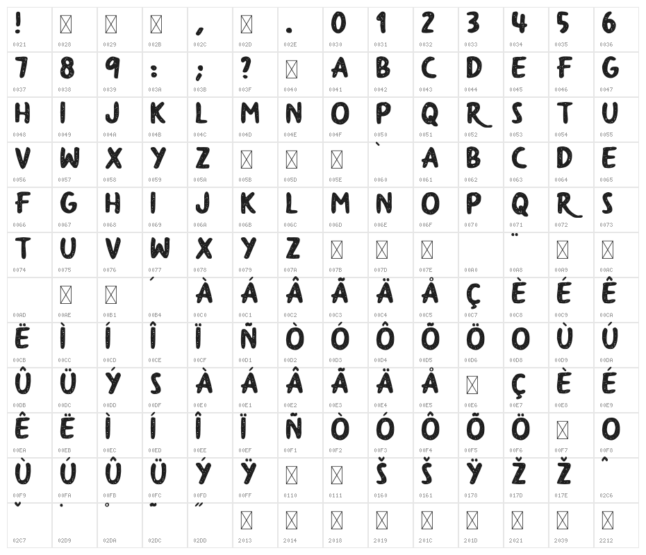 YumaroRough Character Map