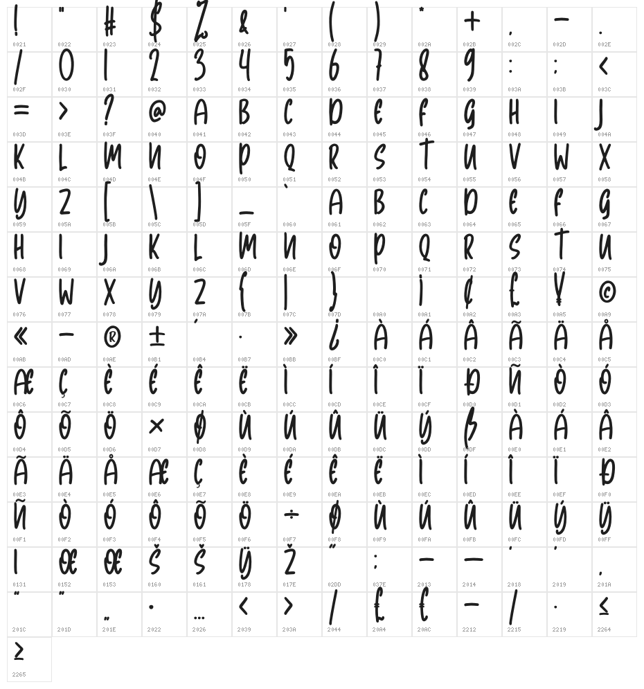 Yumase Character Map