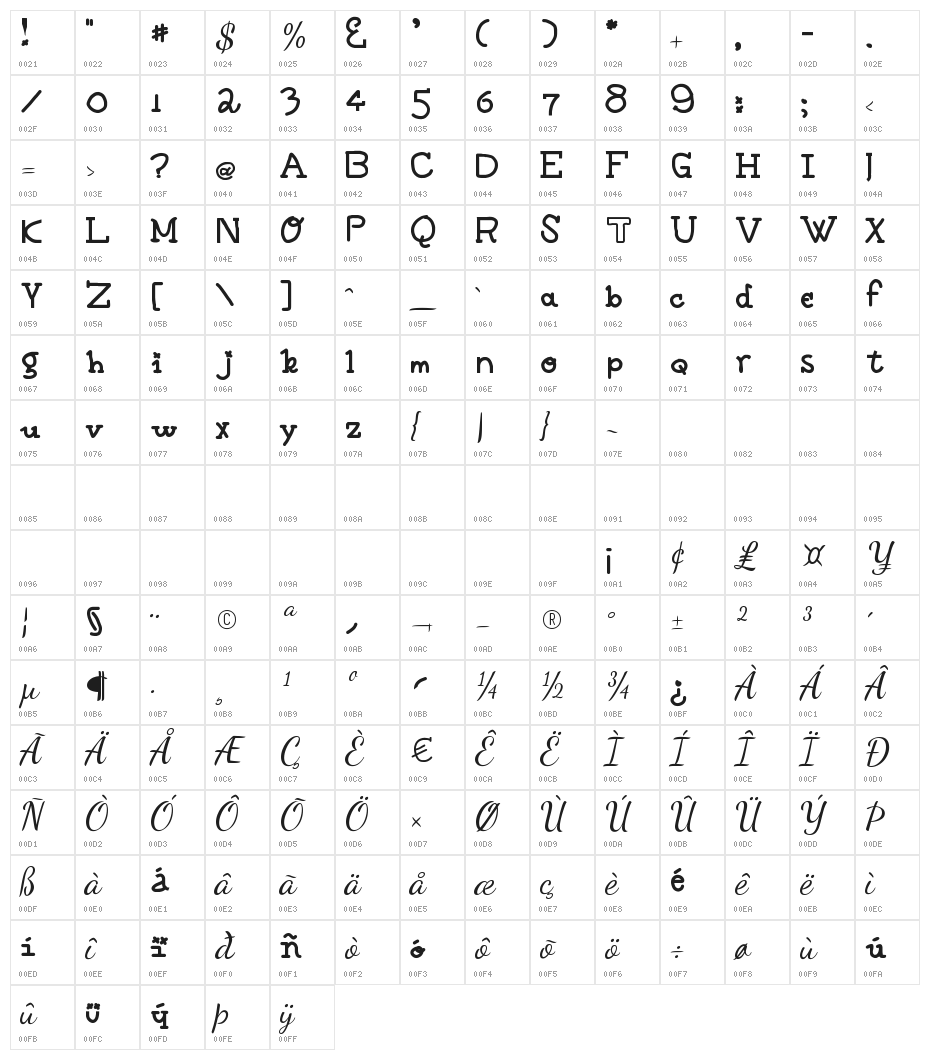 Yume no Drive Regular Character Map