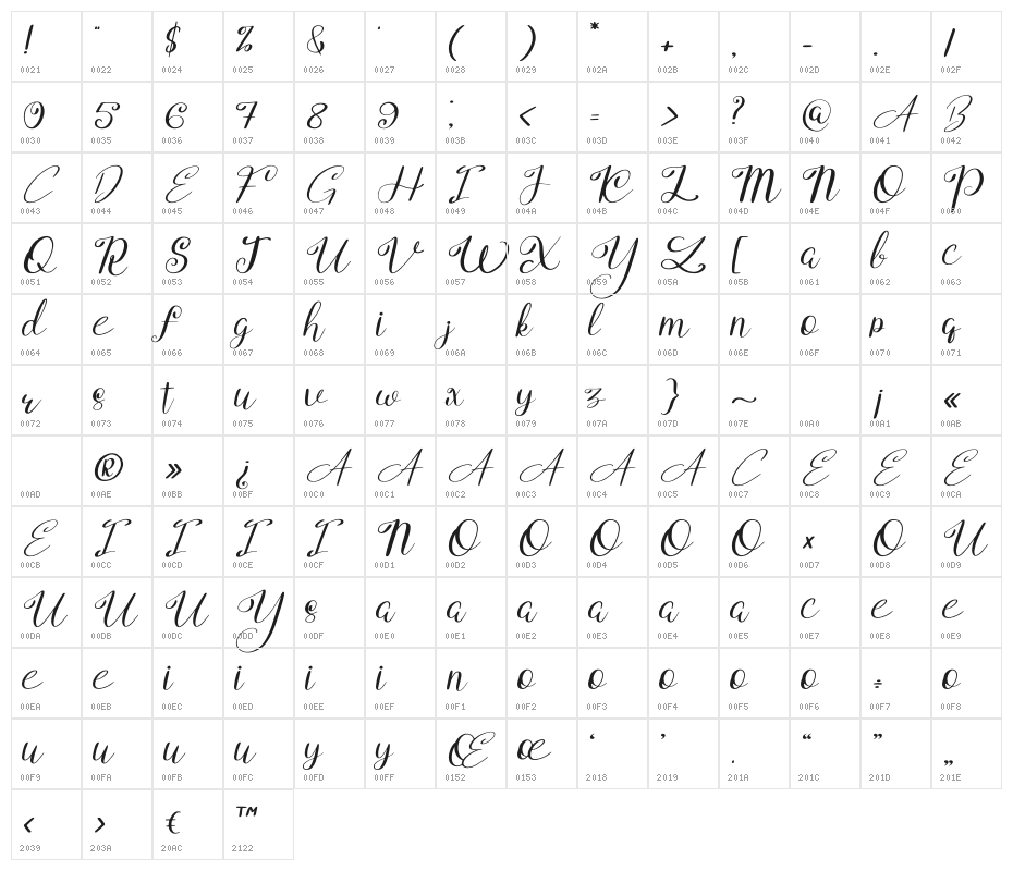 Yumina Character Map
