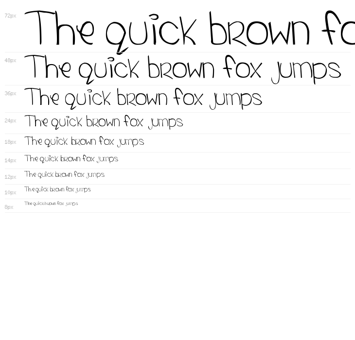 Yummah Strawberriez Waterfall