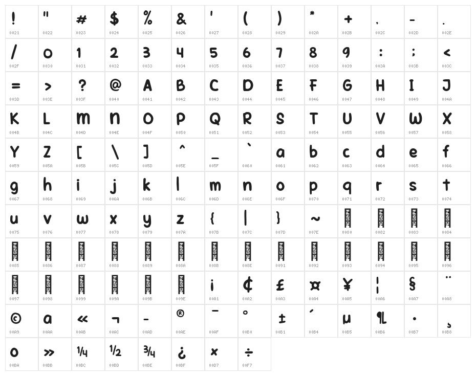 Yummy Foodies-demo Regular Character Map