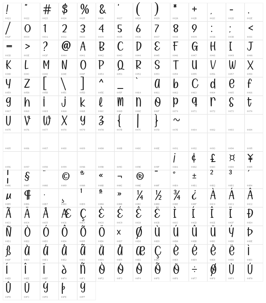 Yummy Ice Cream Regular Character Map
