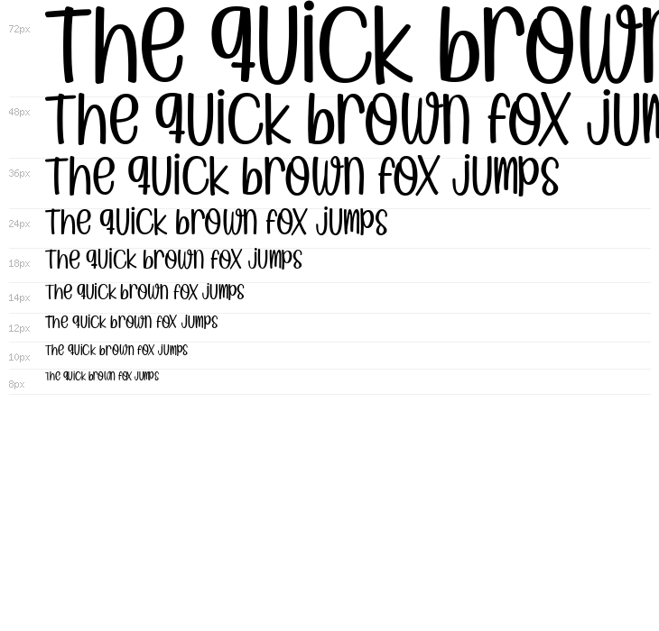 Yummy Ice Cream Regular Waterfall