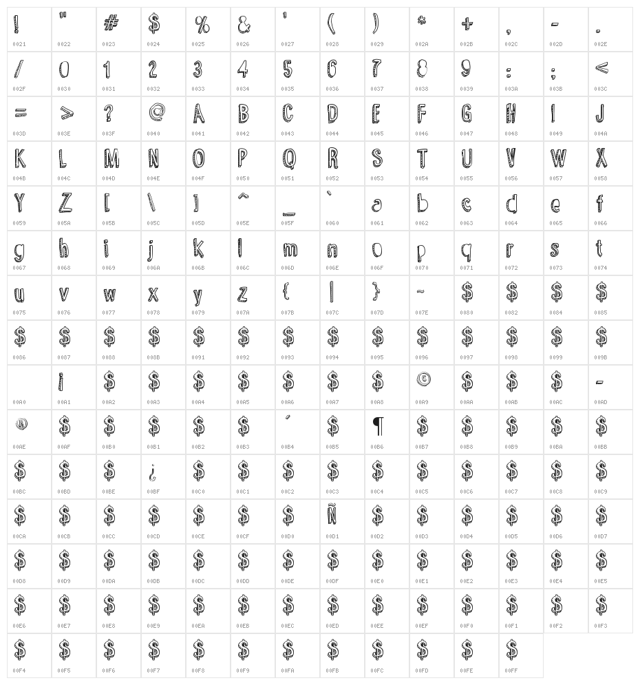 Yummy Lollipop Character Map