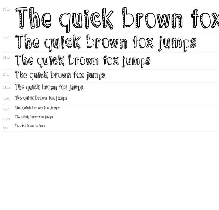 Yummy Lollipop Waterfall