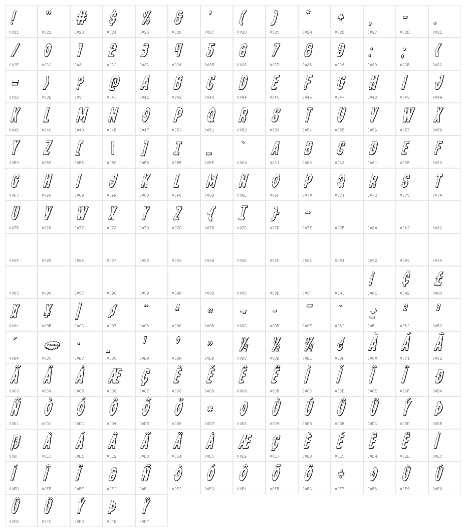 Yummy Mummy 3D Italic Character Map