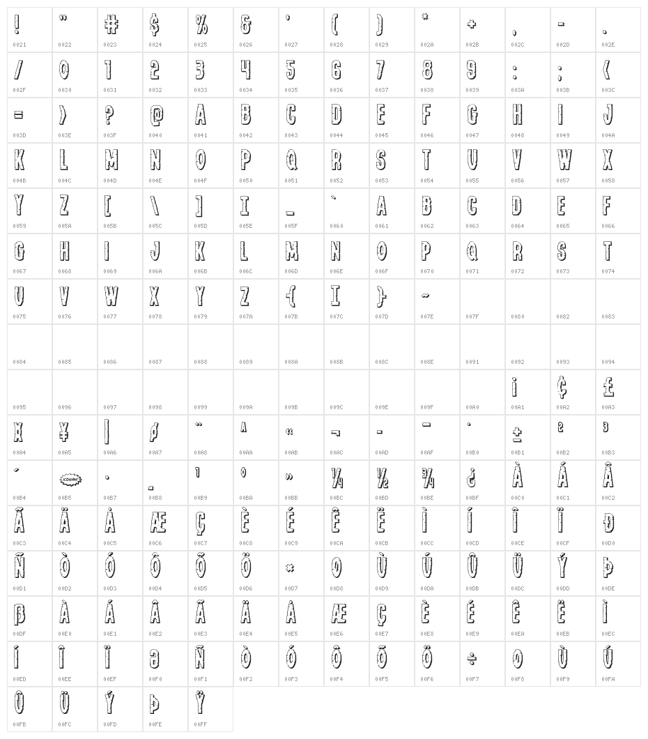 Yummy Mummy 3D Character Map