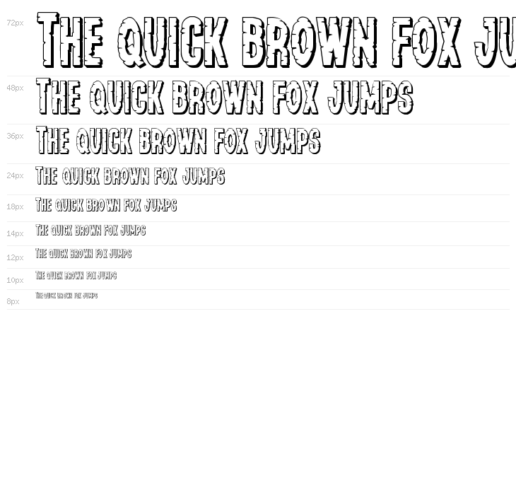 Yummy Mummy 3D Waterfall