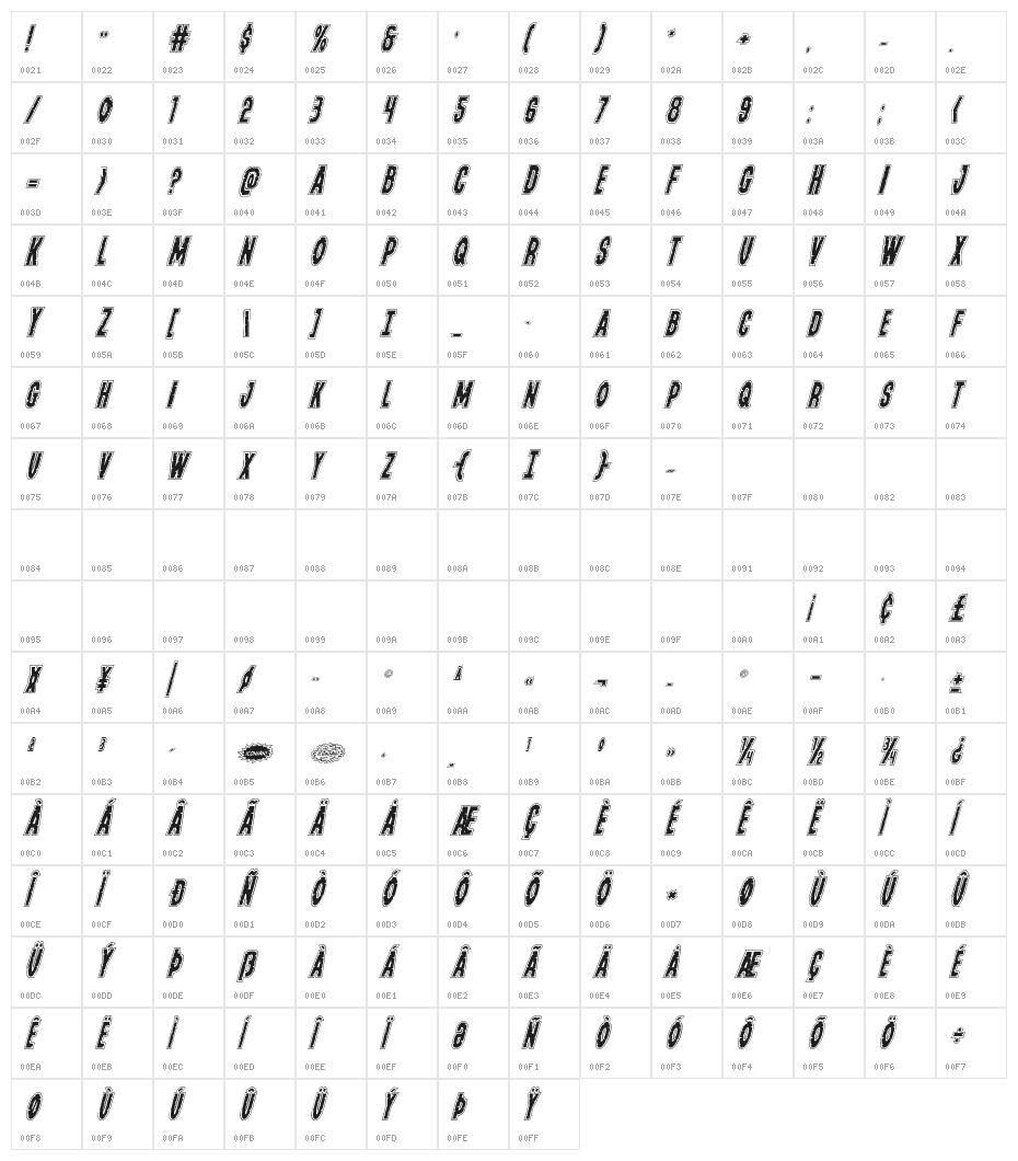 Yummy Mummy Academy Italic Character Map