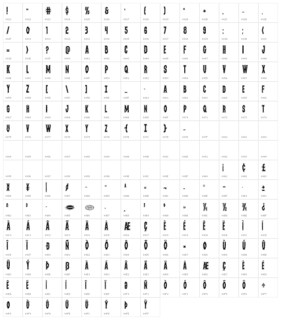 Yummy Mummy Academy Character Map