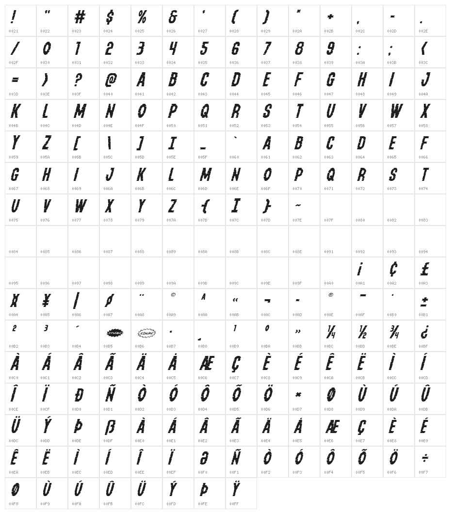 Yummy Mummy Expanded Italic Character Map