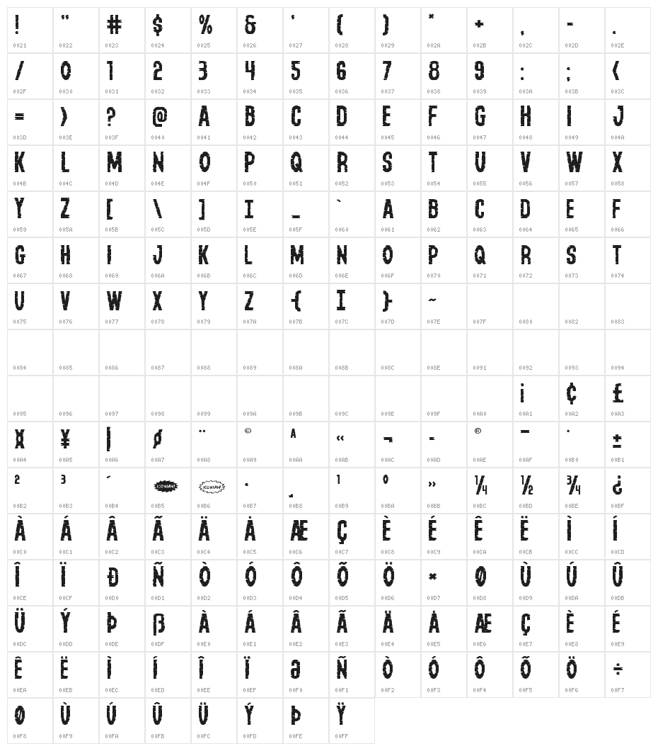 Yummy Mummy Expanded Character Map