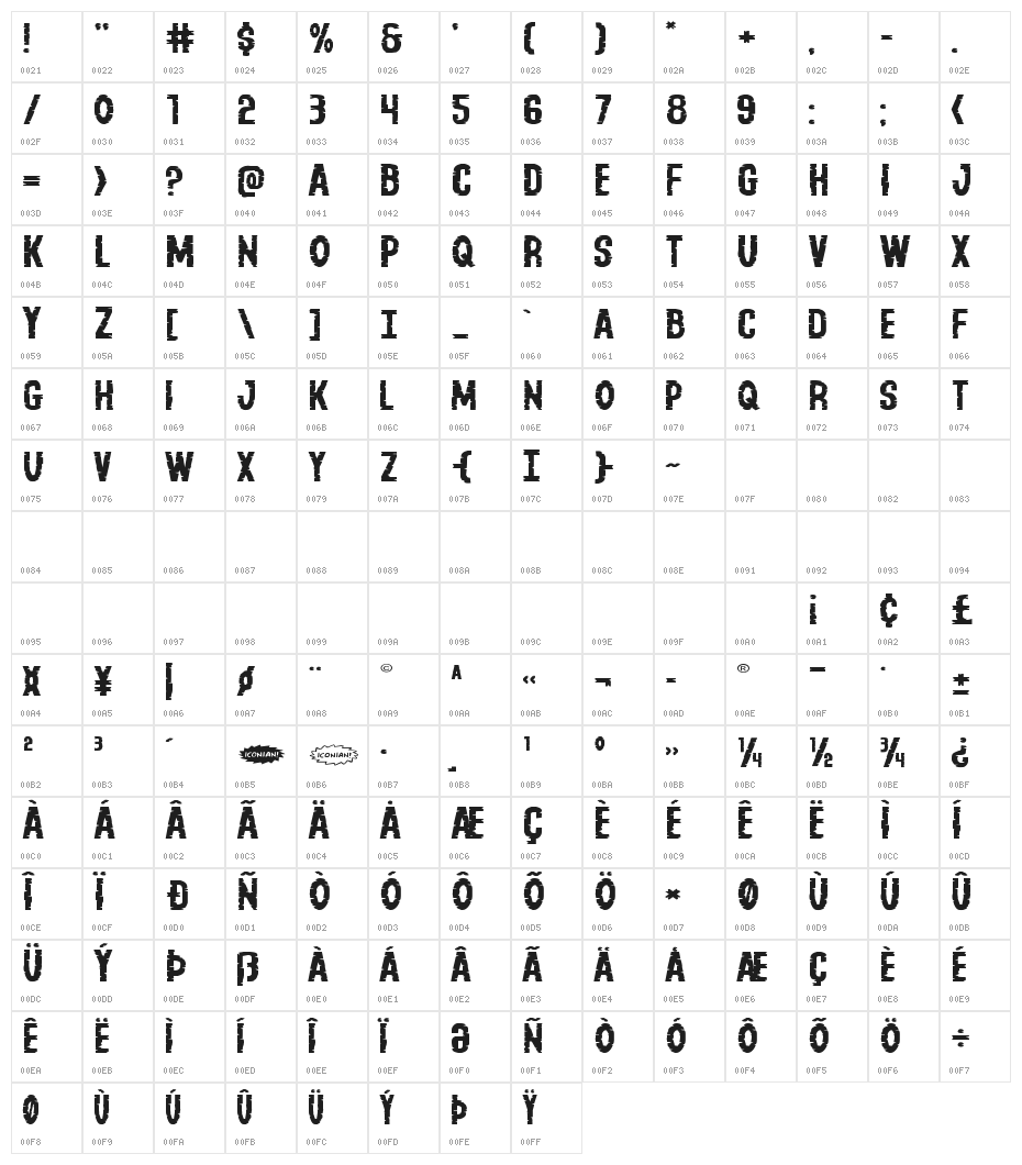 Yummy Mummy Extra-Expanded Character Map