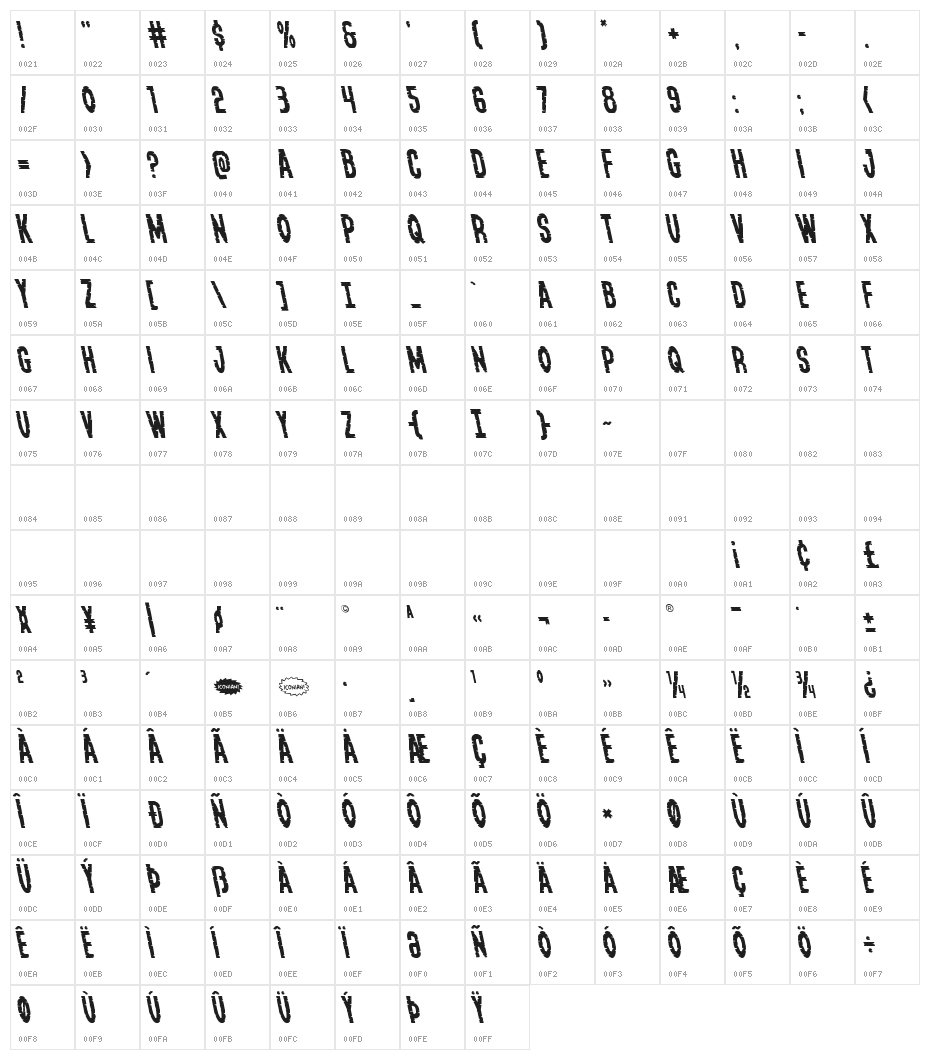 Yummy Mummy Leftalic Character Map