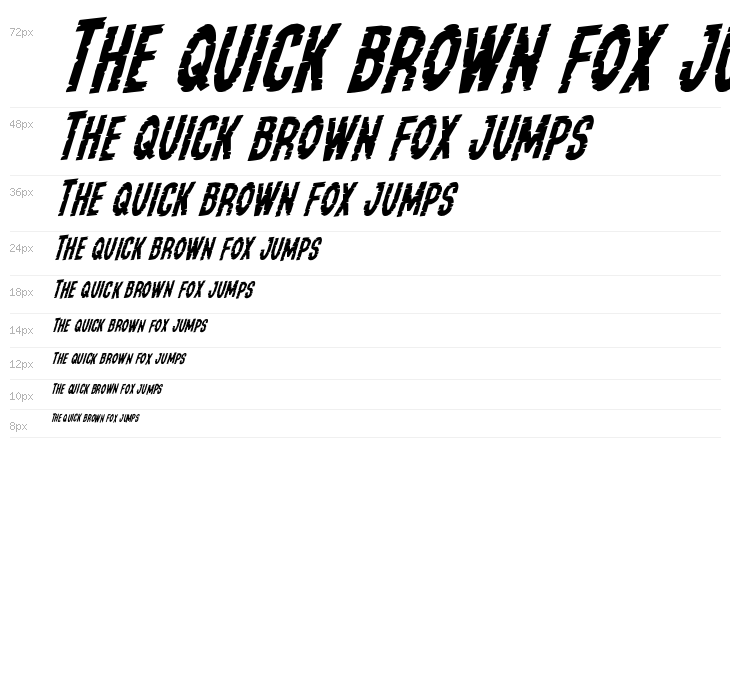 Yummy Mummy Rotalic Waterfall