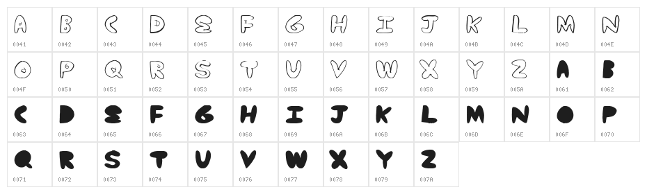 Yummy Nubs Character Map