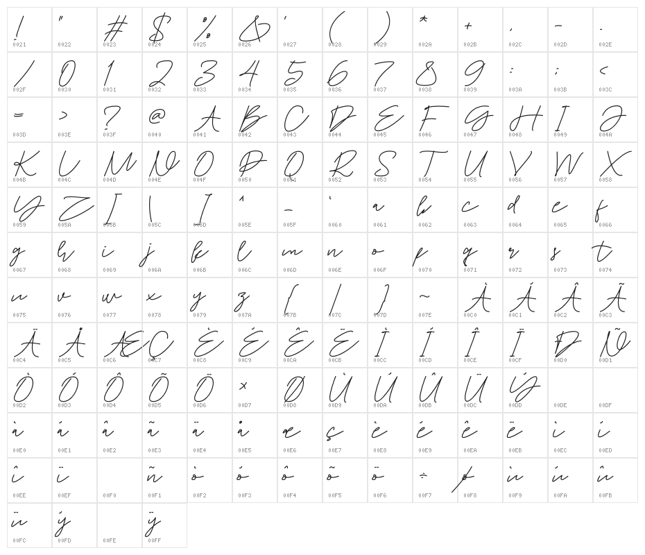 Yumoda Character Map