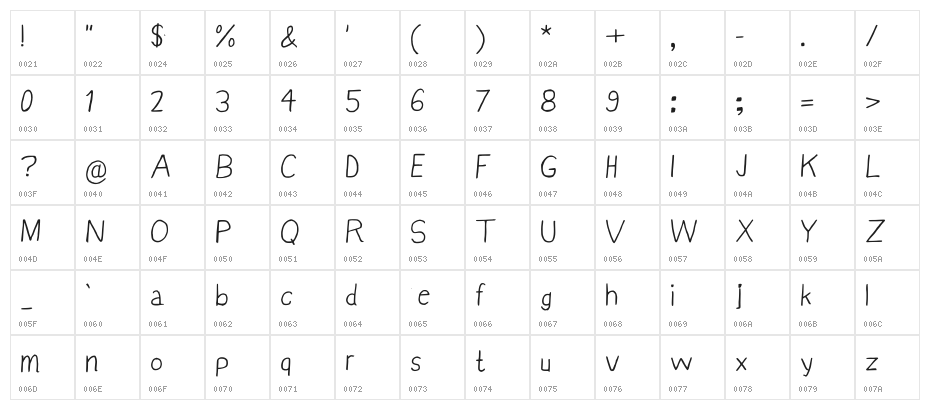 YunusH Regular Character Map