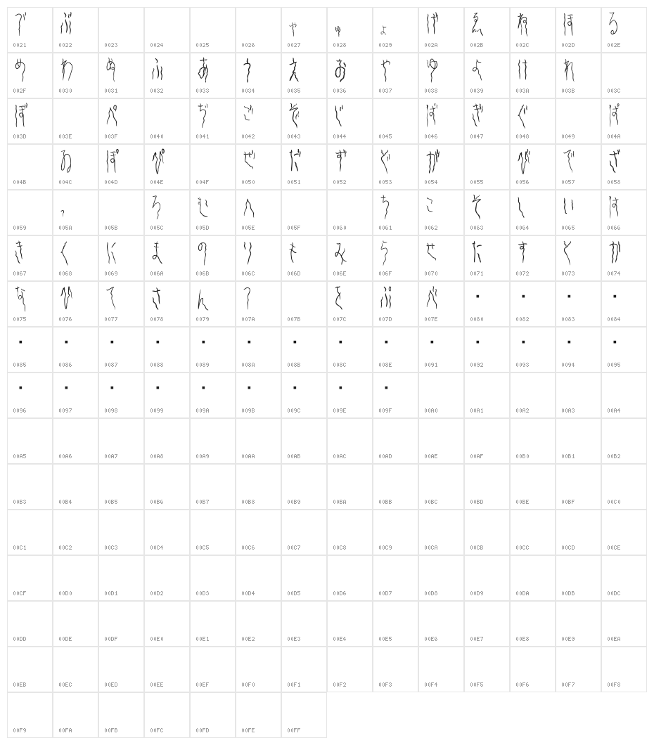 Yura_Hiragana Character Map