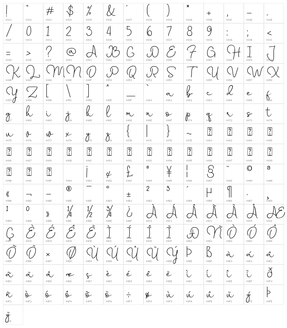Yussan Character Map