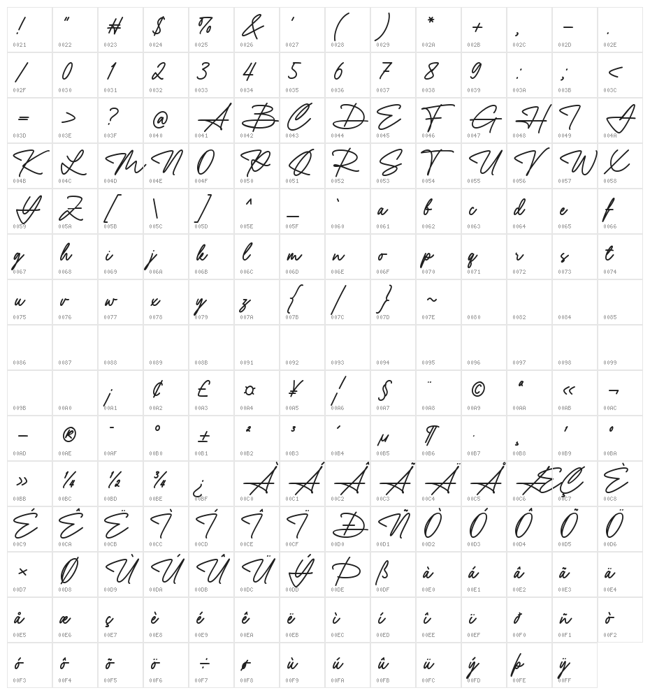 Yustine Signature Character Map