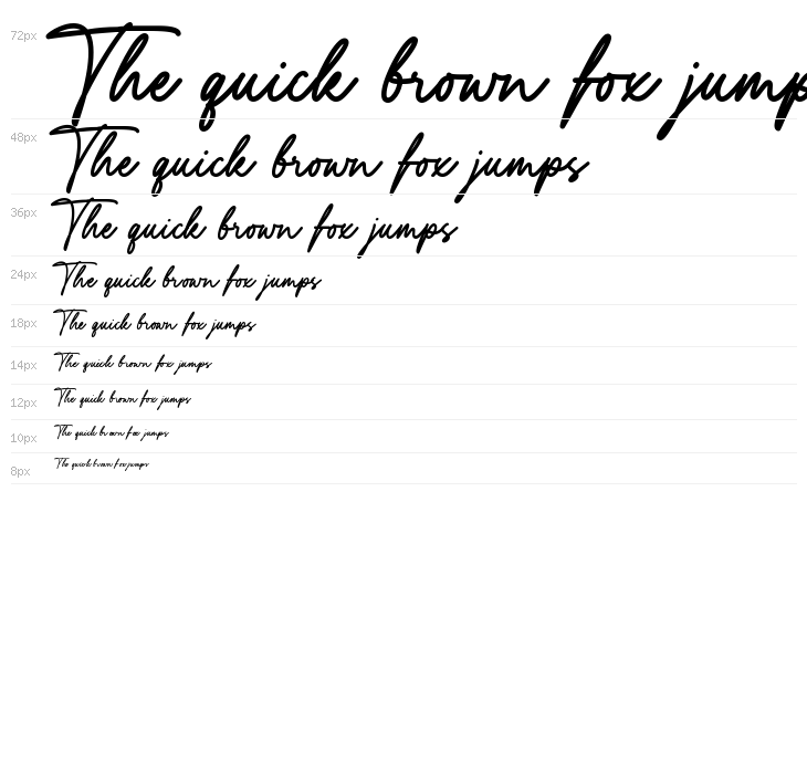 Yustine Signature Waterfall