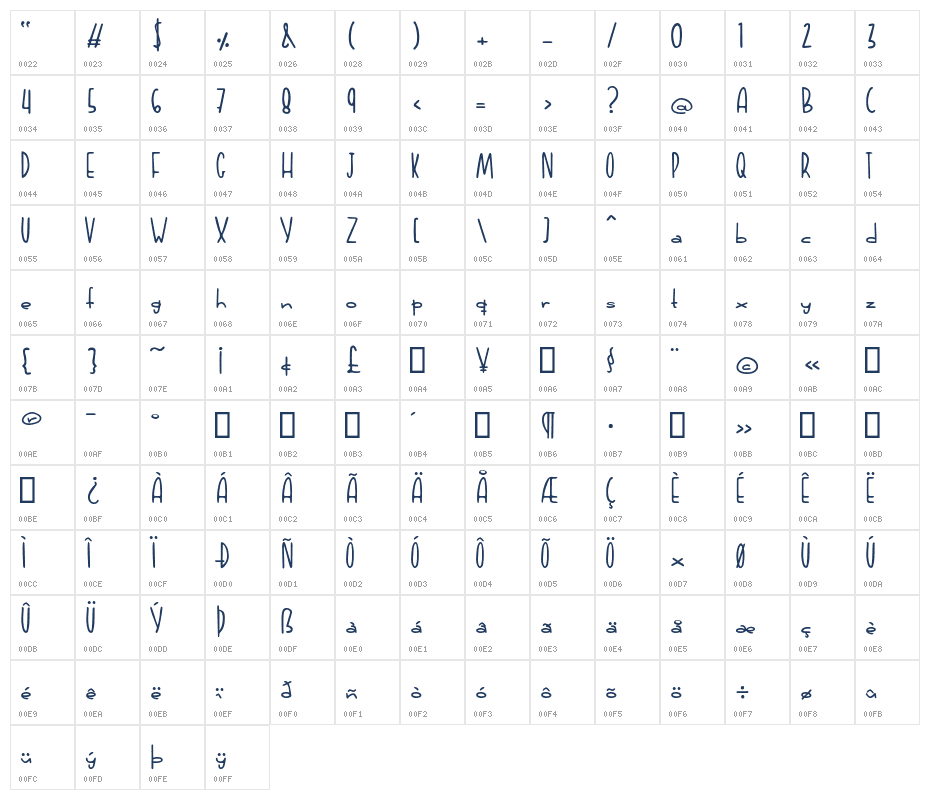 Yuyu Short Regular Character Map