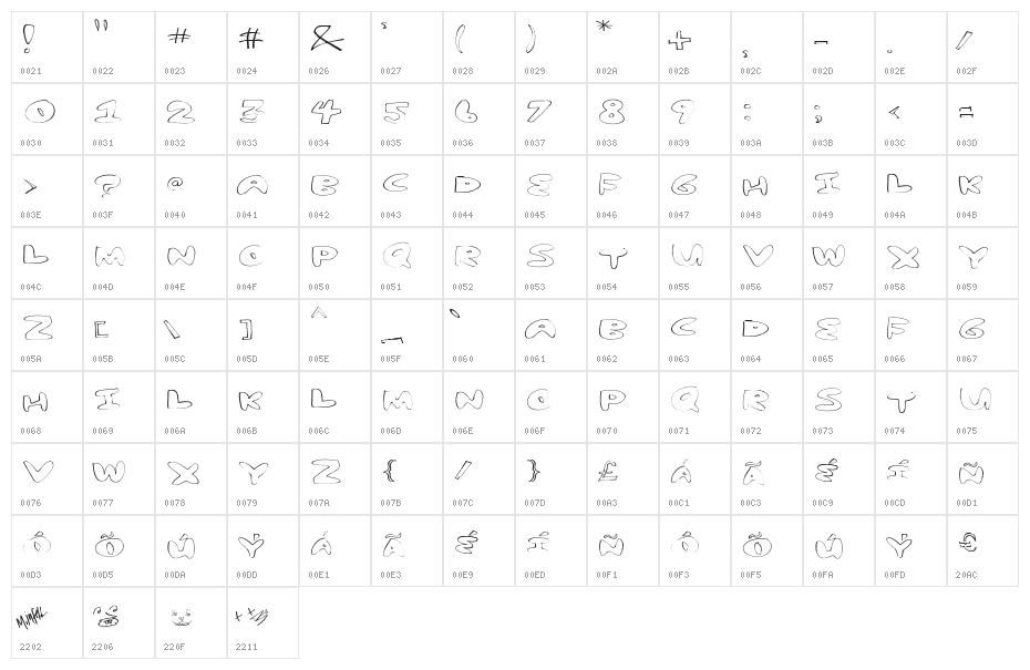 yum nub extended Character Map