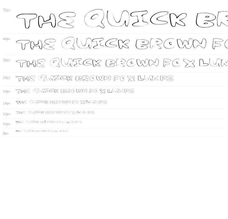 yum nub extended Waterfall