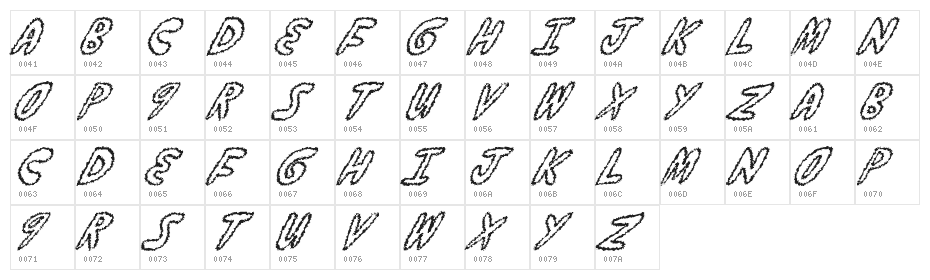 yumernub fuzzy Character Map