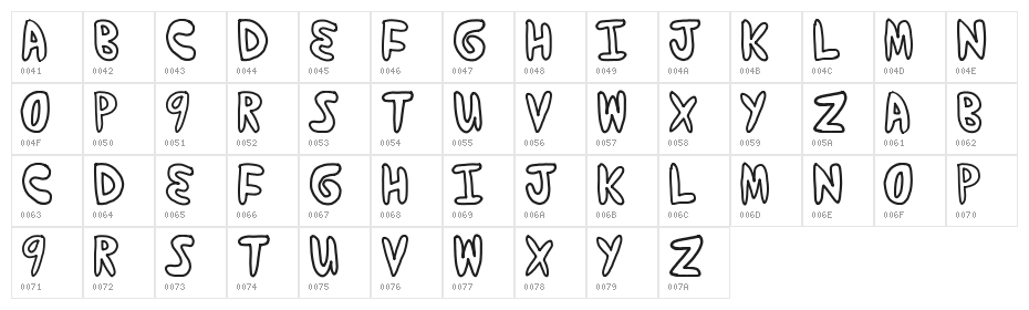 yumernub Character Map