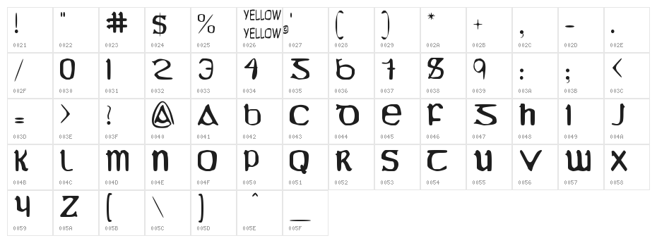 YY Uncial Most Irish Molded Character Map