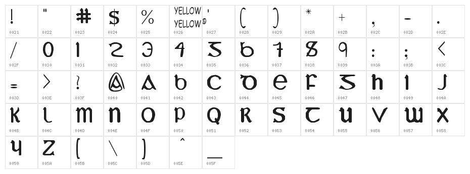 YY Uncial Most Irish Character Map