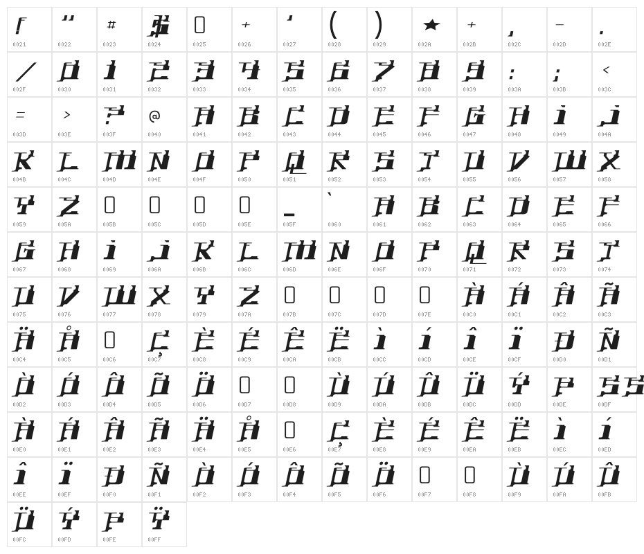 YytriumFront-Regular Character Map