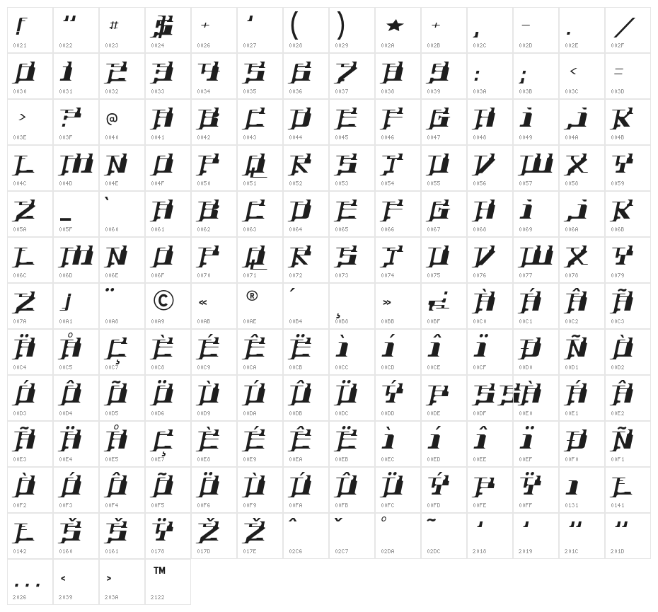 YytriumFront-Regular Character Map