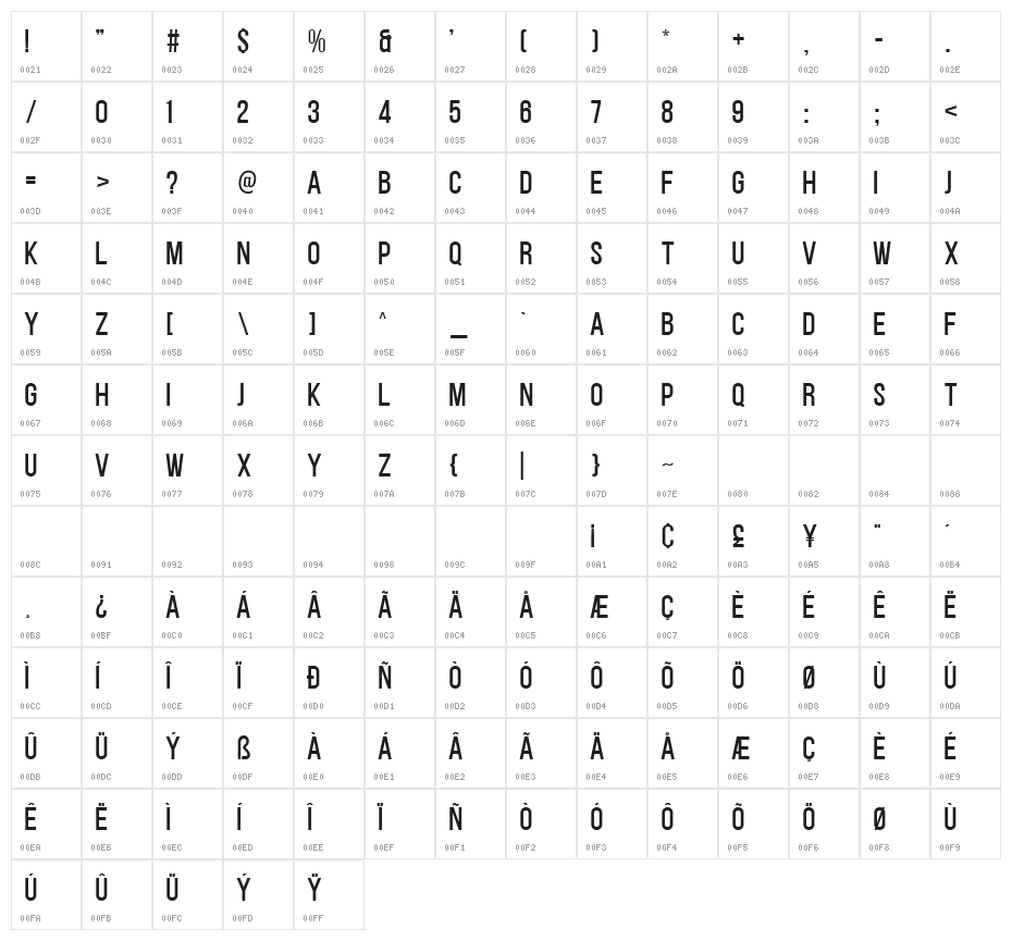 Z BONUS 01 Character Map