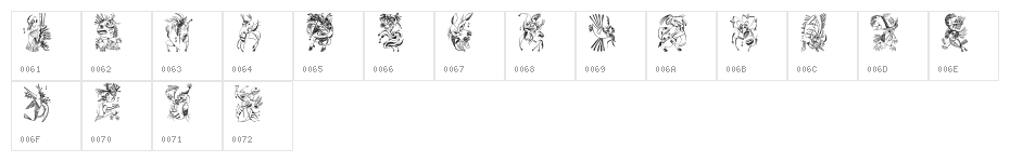 Z-Most Critter 2 Character Map