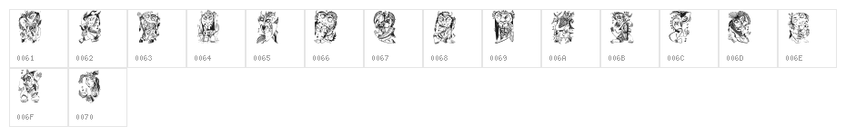 Z-Most Devil Character Map