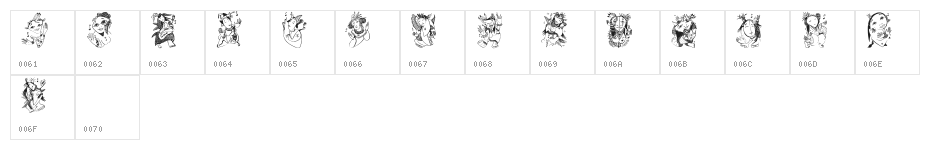 Z-Most Diva Character Map